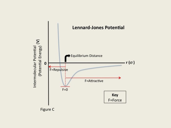 Figure C.jpg